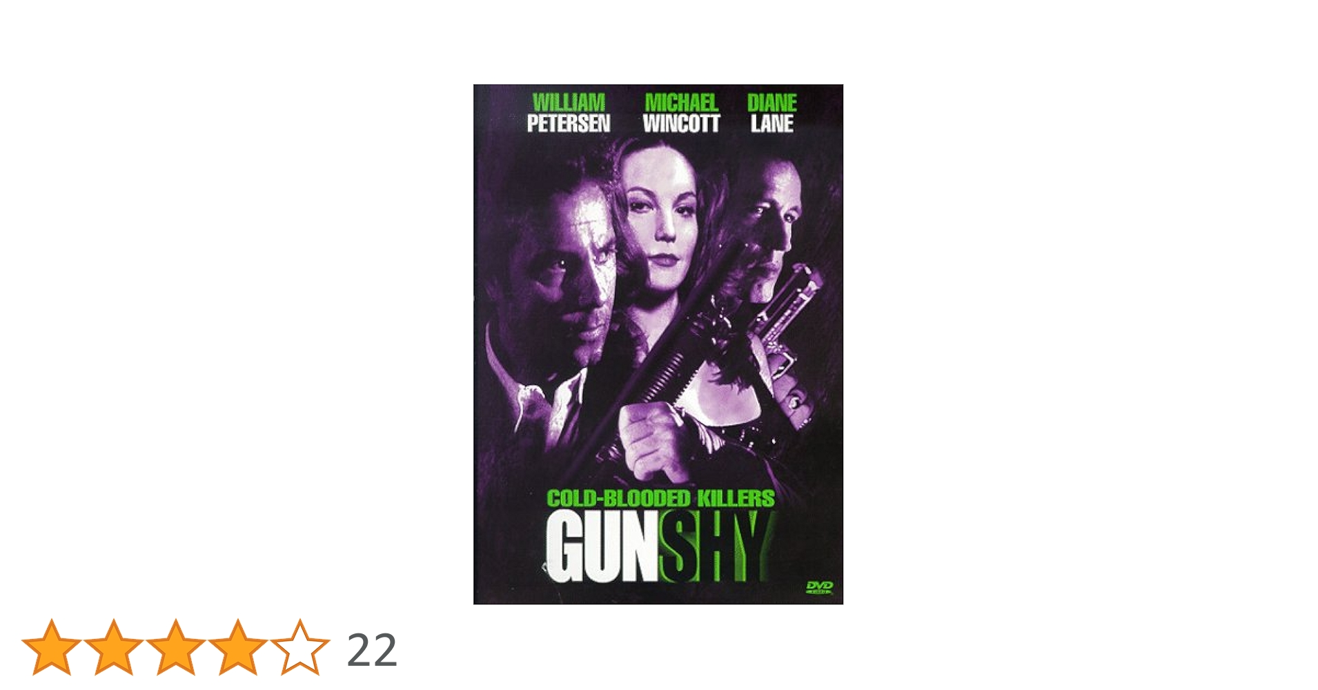 Gunshy [Import]: Amazon.ca: William Petersen, Michael
