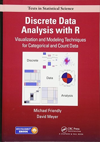 Discrete Data Analysis with R: Visualization and Modeling Techniques ...