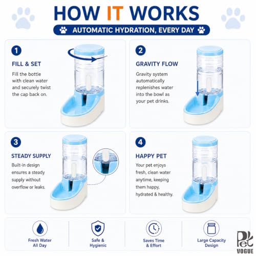 Image of PetVogue Pet Water Feeder, Pet Automatic Waterer, Plastic Water Dispenser For Dog & Cat, 3.8 Liters (Blue)