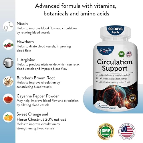 image for AAMATEC LIFE Blood Circulation Support Supplement for Arteries & Veins