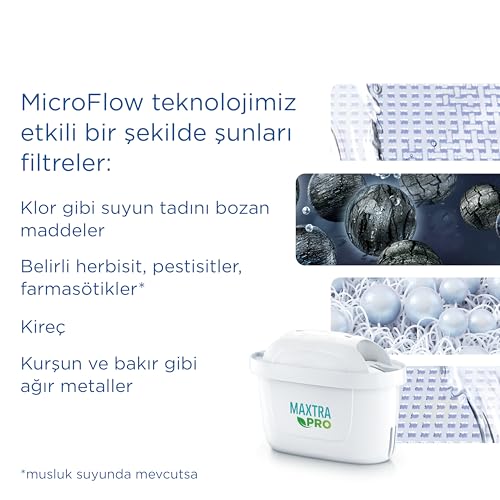 BRITA Marella XL ALL-IN-1 Filtreli Mavi Su Arıtma Sürahisi – 12 Filtreli