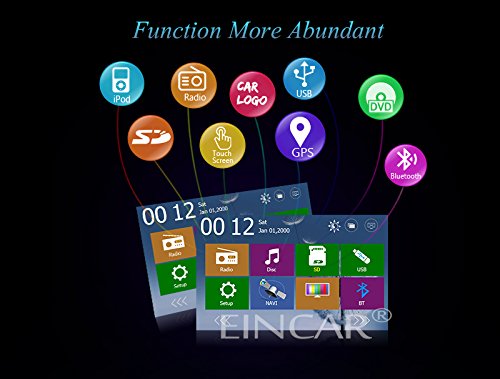 Eincar 2 DIN stereo con supporto GPS di