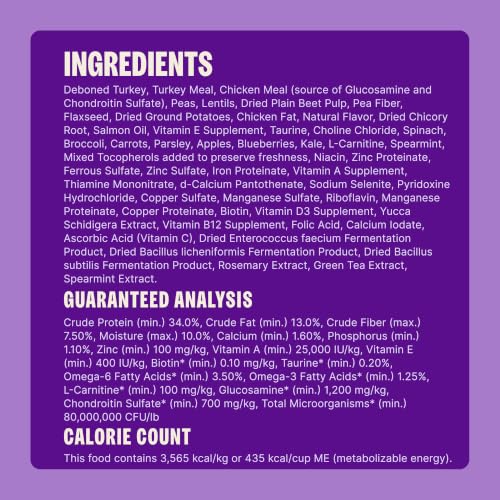 Wellness CORE Healthy Weight Small Breed Adult Dry Dog Food, Grain Free Kibble, Natural, High Protein, Turkey and Chicken Recipe, 4 lb Bag - image 7