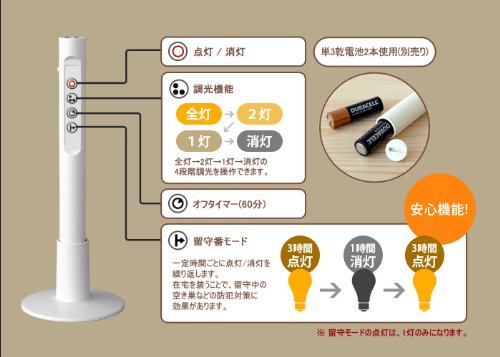 Amazon | ART WORK STUDIO HARMONY GRANDE リモートシーリングランプ 4