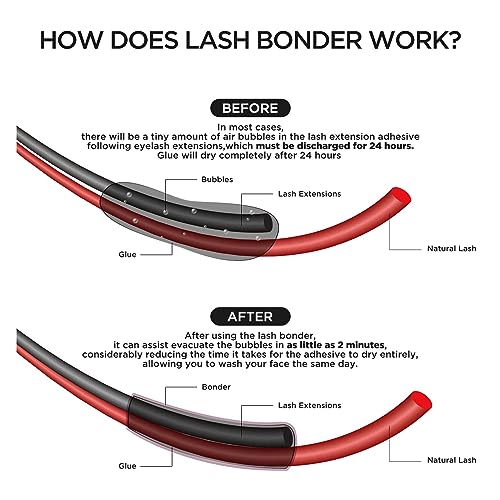 Beyelian FBA-BONDER Lash Bonder For Eyelash Extension, Lash Sealant thumb #1