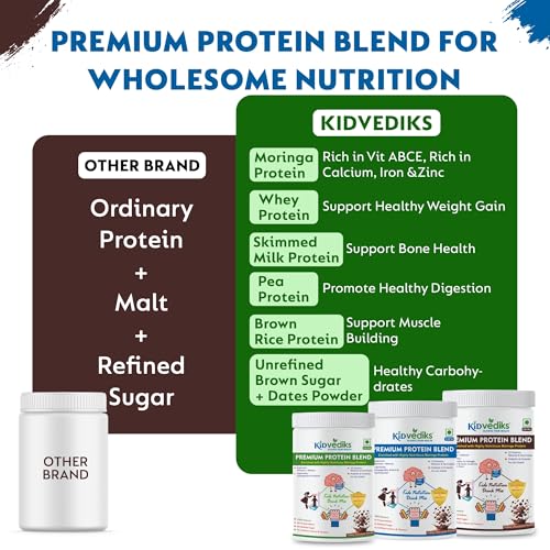 Image of KidVediks Kids Nutrition Drink Mix | Ages 7-12 | Pack of 2 ( 350gm Each) - 8g Protein /Serving | 5 Premium Protein Sources | 23 Vitamins & Minerals | No Refined Sugar, Artificial Flavours or Preservatives| Yummy Chocolate Flavour | Supports Healthy Growth & Immunity - 350g