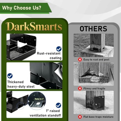 DarkSmarts 8x8 Post Base for Concrete, Inner Size 7.5"x7.5", 1 Pack, Black - 4
