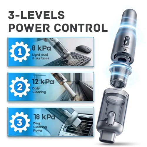 Image of Force24 Premium Vacuum Cleaner for Home & Car Use | 4 in 1 Cordless Vacuum Cleaner & Blower | HEPA Filter | Rechargeable 6000mAh | 3 Speed Suction Upto 18000PA | BLDC Motor | 1 Year Warranty (PREMIUM)