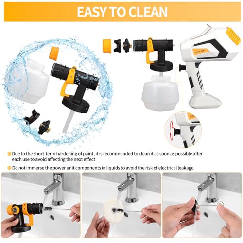 Grixz Paint Sprayer, Fence Paint Sprayer with 5 Nozzles, 650W HVLP Spray Gun, 3 Spray Patterns, 1200ml Capacity for Fences and Sheds, Garden Furniture, Walls, Ceilings, Cabinet - Image 6