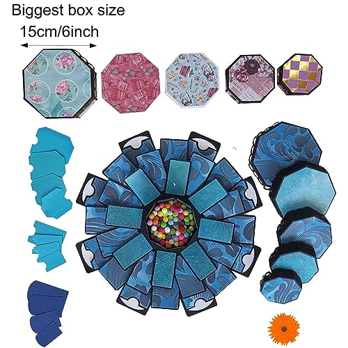 Matrices de découpe boîte à friandises en métal pour scrapbooking et découpe de cartes