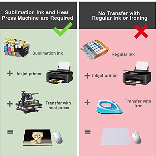 Papel de sublimação para transferência de calor, 110 folhas de 21 x 28 cm para qualquer impressora a