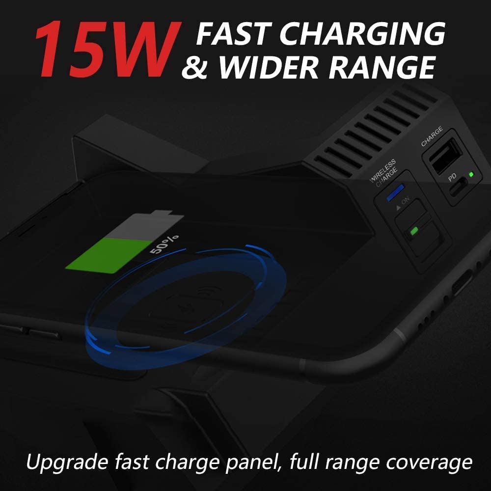 2021 Nuova Caricatore Wireless Auto per Mercedes-Benz C-Class GLC AMG 2015-2021 Pannello Accessori Console Centrale 15W Qi Rapida Ricarica Telefono Padcon USB e PD 18W per iPhone Galaxy