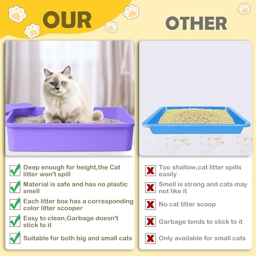 Kit 5 areneros pequeños para gatos y conejos miniatura 4