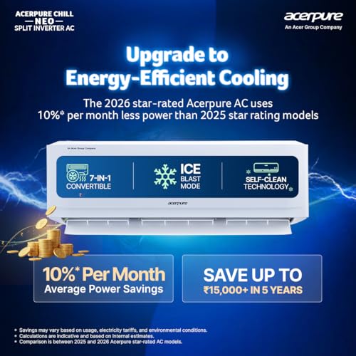 Image of Acerpure Chill Neo 1.5 Ton 5 star, New star rated, Split AC(4 Way Swing, 7 in1, Ice blast mode, Auto Clean, Dust Filter, Inverter Compressor, sleep mode, AC5IPG61.5TN5W, White)