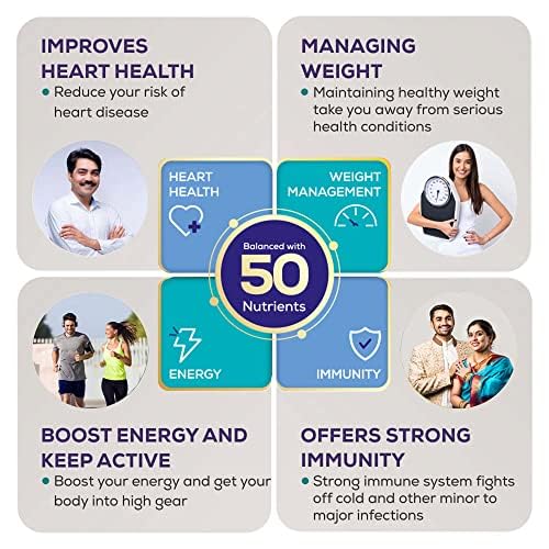 Image of JUBILANT NUTRIHANCE Complete Nutritional Drink In Chocolate Flavour 50 Vital Nutrients | Promotes Heart Health Immunity Building Weight Management Energy Booster (200 Gm) X Pack Of 5