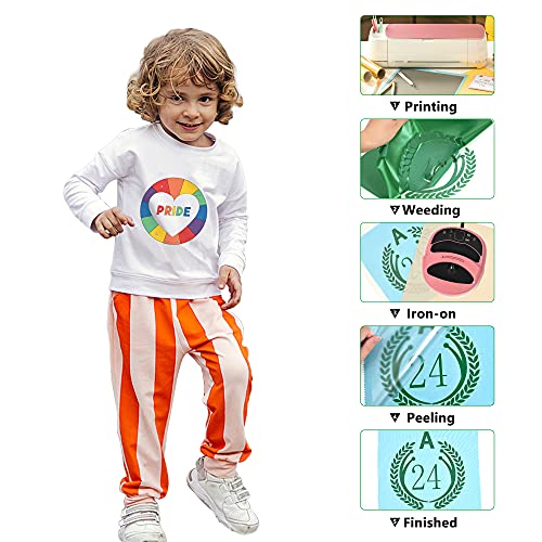 Image of RENLITONG Green Iron on Vinyl - 12Inch by 5ft Roll HTV Heat Transfer Vinyl for T-Shirt HTV Rolls for All Cutter Machine - Easy to Cut & Weed for Heat Transfer Design