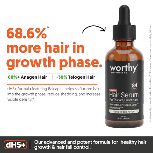 Image of Worthy Essentials dH5+ Hair Growth Serum 50ml | 12% Active Complex dH5+ Formula | 3% Redensyl, 3% SantEnergy, 3% Capilia, 2% Baicapil, 1% AnaGain | Men & Women