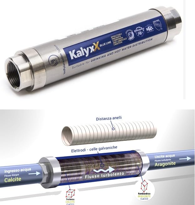 Anticalcare galvanico antibatterico 3/4 IPS Kalyxx ITS-Todini nuovo brevetto garantito per proteggere tutta la casa