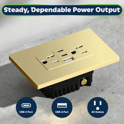 Image of TOPGREENER 4.2A Dual Type C&A USB Wall Outlet, Charging Power Receptacle