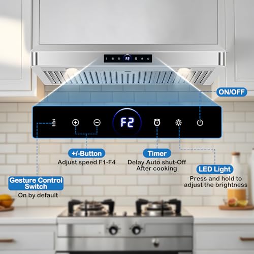 Image of 36 inch Under Cabinet Range Hood 1200 CFM with 4-Speed Gesture Sensing & Touch Control, Stainless Steel Kitchen Stove Vent Hoods with 2 LED Lights, Time Setting, Dishwasher-Safe Baffle Filters