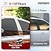 Vepagoo Nano Ceramic Car Window Tint Film 5% VLT- 20