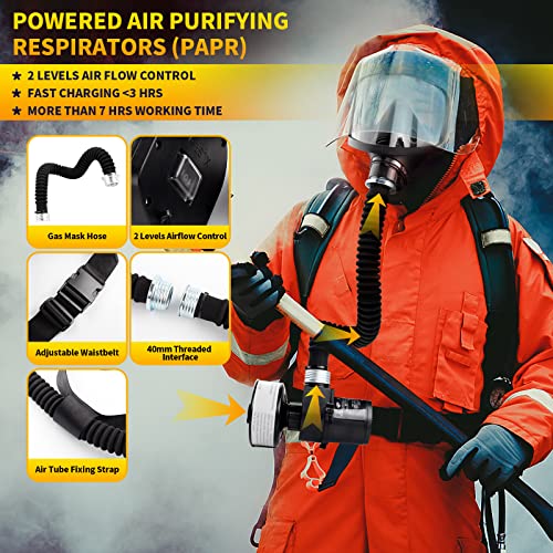 HANUU Gas Masks Survival Nuclear and Chemical, Gas Mask with 40mm Activated Carbon Filter