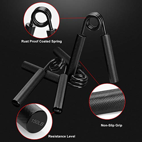 Covvy Hand Grip Strengthener,3 Pack (150,200,250Lbs) Grip Strength Trainer Forearm Strengthener Hand Strengthener For Home Gym & Office #TOP1