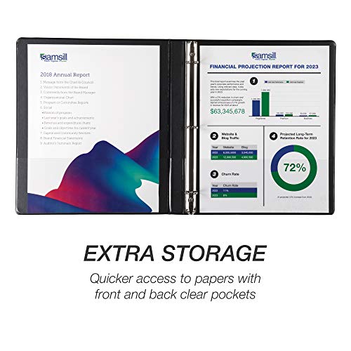 Samsill Durable .5 Inch Binder, Made In The Usa, Round Ring Customizable Clear View Binder, Black, 24 Pack (Mp248410) #TOP4