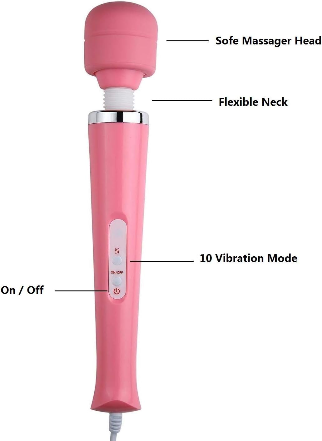 Vibrating Massager Big Tool Back Neck Hand Foot Leg Arm Muscle Massage for Women Muti Speeds (Pink)