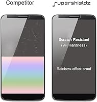 Vista 2 de Supershieldz Protector de pantalla de vidrio templado diseñado para Motorola (Moto G5 Plus) y Moto G Plus (5ª generación), antiarañazos, sin burbujas