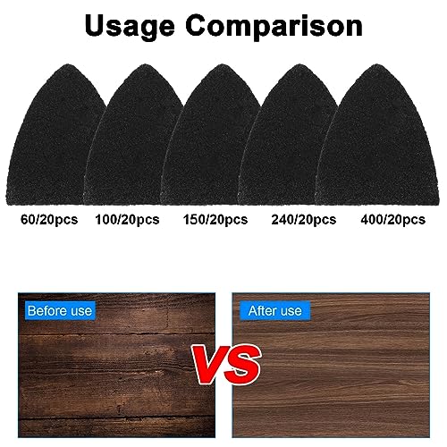 103 Pcs Finger Oscillating Multi Tool Sanding Pads Accessories Kits, Finger Sanding Sheets Sand Kit, 3Pcs Finger Sanding Pad, 100Pcs Sandpaper, 60/100 /150/240 /400 Grits for Wood, Wet and Dry - Image 3