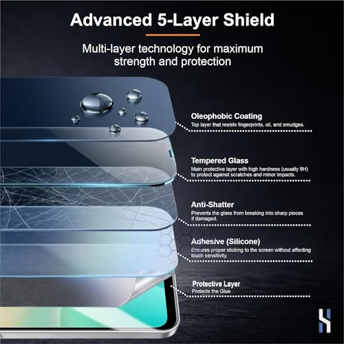 Image of Tempered Glass for Samsung Galaxy A16 | F16 | M16 | Galaxy A26 (6.7 Inch) Military Grade 9H Screen Guard, Anti-Scratch, Shatterproof, Edge-to-Edge Full Coverage - Black Border