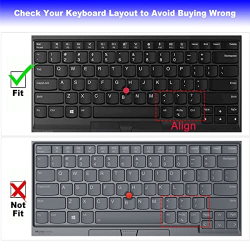 Keyboard Cover For Lenovo Thinkpad 14" E480 E485 E490 E475 E470 E470C, Thinkpad 14" T460(S) T470(S) T480(S) T490/S T495(S), Thinkpad L390 L460 L470 L480 14", Thinkpad A475 A485-Gradual Green #TOP1