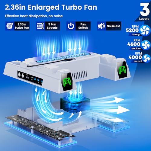 Image of Svetaecho PS5 /Slim /Pro Stand and Turbo Cooling Station with Controller Charging Station for PlayStation 5 Digital /Disc Console, LED Cooling Stand PS5 /Slim /Pro Accessories Kit with 3 Level Cooler Fan