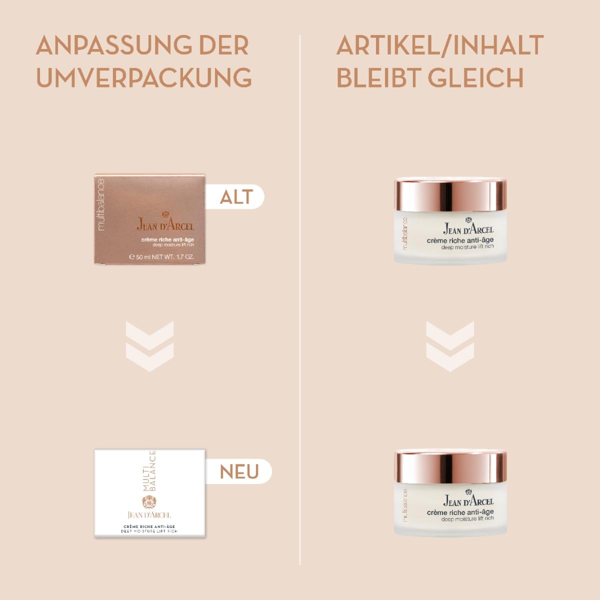 JEAN D'ARCEL - MULTIBALANCE - crème riche anti-âge - Besonders reichhaltige 24h Gesichtscreme - 50ml