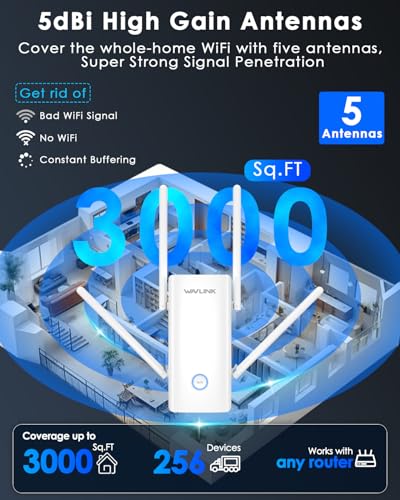 WAVLINK AX3000 WiFi 6 Extender - Internet Extender WiFi Booster with 5 High-Gain Antennas & Beamforming, Dual Band Whole Home Coverage, Gigabit Port, Repeater/AP/Router Mode for 256 Devices - Image 4