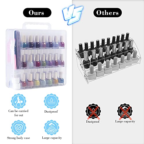 Ovx Universal Gel Nail Polish Organizer Storage Portable Carrying Case Holder For 48 Bottles Double -Sided Adjustable Dividers Space Saver With 2 Toe Separators #TOP2