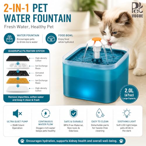Image of PetVogue Pet Fountain Cat Water Dispenser (2 L) - Healthy and Hygienic Drinking Fountain Super Quiet Flower Automatic Water Bowl for Cats, Dogs, Birds and Small Animals