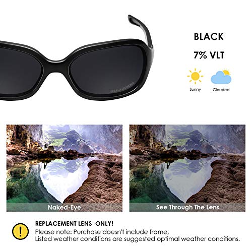Image of BLAZERBUCK Polarized Replacement Lenses & Nose Pad for Oakley Pulse OO9198 Sunglasses