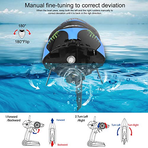 Remote Control RC Boat for Pools and Lakes, Kuman 25km/h High Speed Racing RC Boats for Kids and Adults - Thumbnail 3