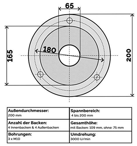 Foto von Präzisions 4 Backenfutter Ø 80/100 / 125/160 / 200/250 mm Drehbankfutter Vierbackenfutter Vierbacken Spannfutter, 4 Backenfutter:200 mm