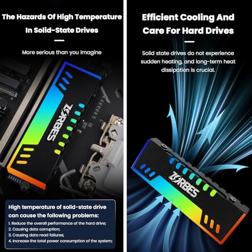 Image of ZORBES M.2 2280 NVMe SSD ARGB Heatsink, 5V 3-Pin Addressable RGB Aluminum Cooling Radiator for M.2 2280 SSD, High-Performance Thermal Cooler for Gaming PC & Desktop