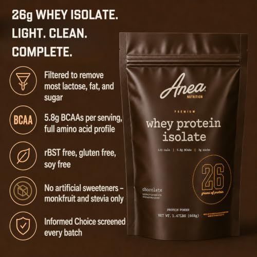 Image of Anea Protein Powder, Whey Isolate Protein Powder, Whey Isolate, 5.8g BCAAs, RBST Free, Gluten Free, Soy Free, No Fillers, No Artificial Sweeteners, Chocolate, 26g Per Serving, 20 Servings