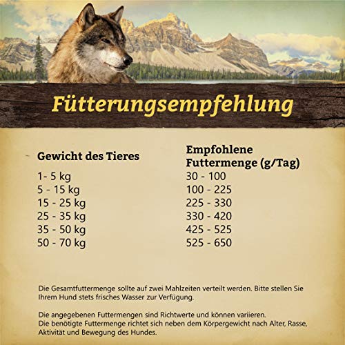 Wolfsblut-Dark-Forest-2-kg-Wild-Trockenfutter-Hundefutter-Getreidefrei