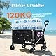 SLIDBEAT XL Bollerwagen Faltbar, 120L Faltbarer Bollerwagen All Terrain Räder 120KG Bollerwagen mit Verstellbarem Griff, Klappbar aus Vier Richtungen Für Strand Garten Camping Shopping
