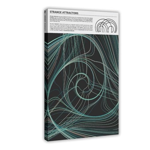 Strange Attractors for Mathematician Chaos Theory Inspired for Science Lab Decoration Butterfly Effect College Hall Canvas Art Posters And Wall Art Picture Prints Modern Home Bedroom Decor Posters Fra