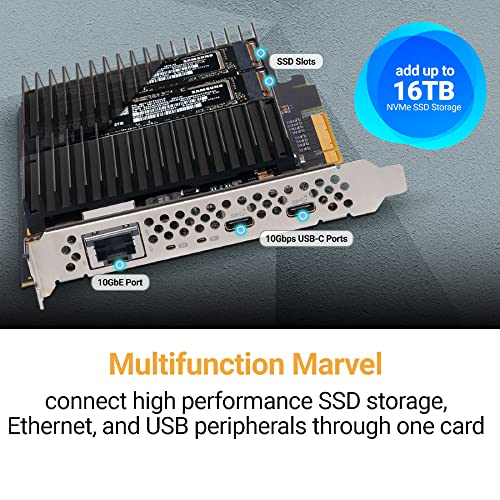 Sonnet McFiver PCIe Card miniatura 2