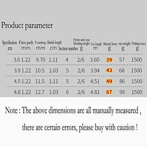 WENMENG2021 Teleskop-Angelruten Ultrafeine Retractable Karausche Rod Angelrute Hand Rod Ultra-Light Ultra-harten… – Bild 3