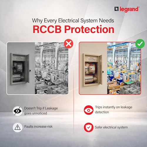 Image of Legrand DX 25A 2-Pole RCCB 300mA A-S Type | Residual Current Circuit Breaker for Shock & Fire Protection | ISI Marked IS 12640-1 | Leakage Protection for Home, Office & Industrial Use