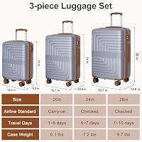 Romswi 3-Piece Set Expandable Luggage Set 20/24/28 Inch, PC+ABS Hardshell Suitcases with YKK, Durable Lightweight Suitcase Set with TSA Lock & Dual Spinner Wheels, Silver — image 7